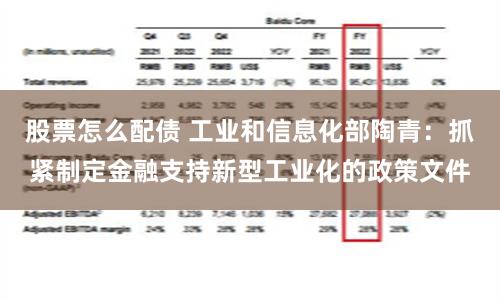 股票怎么配债 工业和信息化部陶青：抓紧制定金融支持新型工业化的政策文件