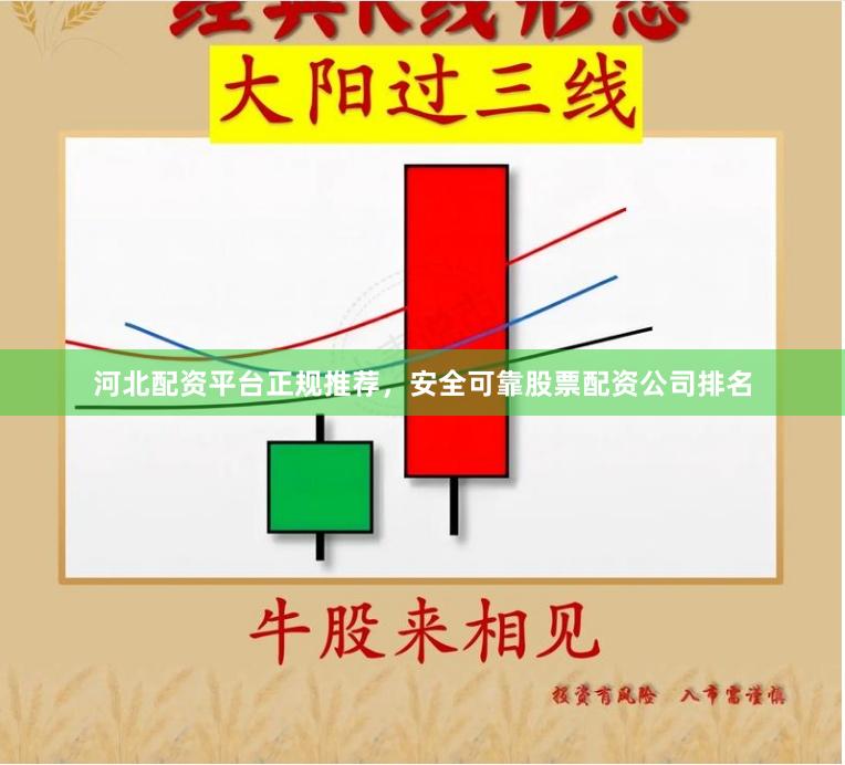 河北配资平台正规推荐，安全可靠股票配资公司排名