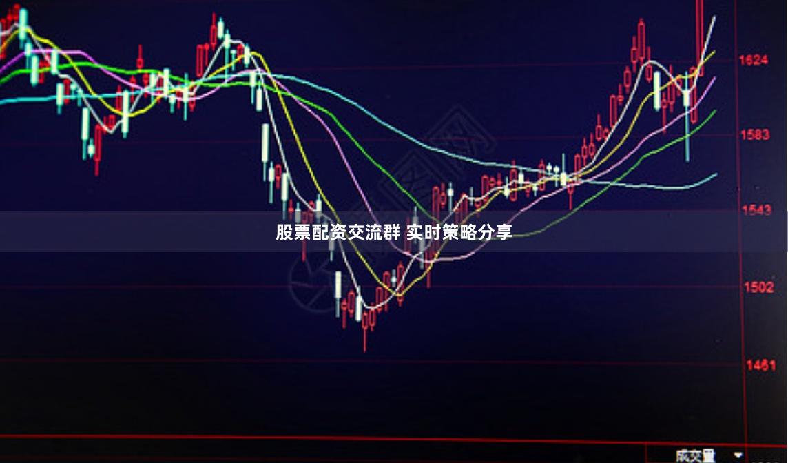 股票配资交流群 实时策略分享