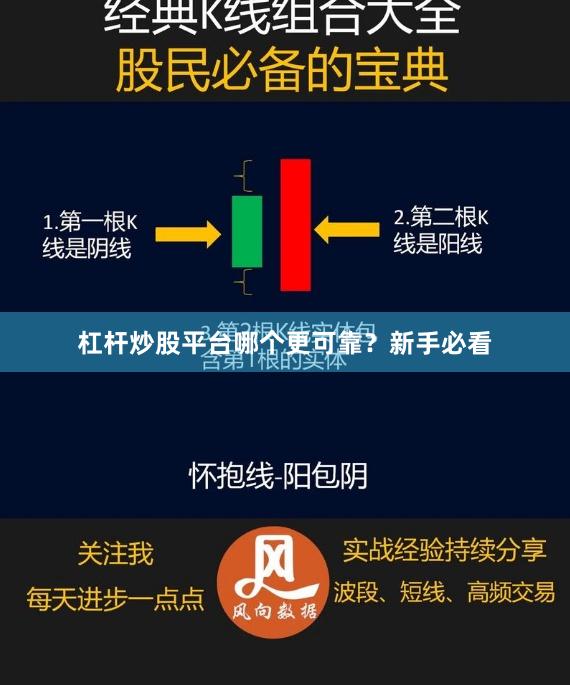 杠杆炒股平台哪个更可靠？新手必看