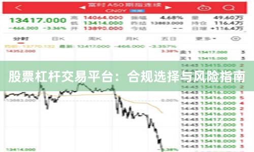 股票杠杆交易平台：合规选择与风险指南