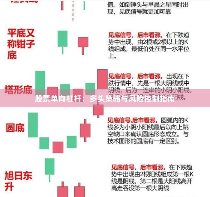 股票单向杠杆：多头策略与风险控制指南